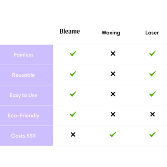 [Bleame] Crystal Hair Eraser (Used) - Picture 6 of 9